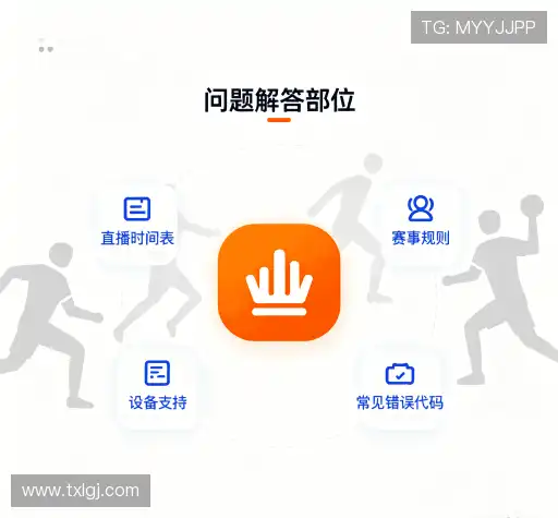 解答指南